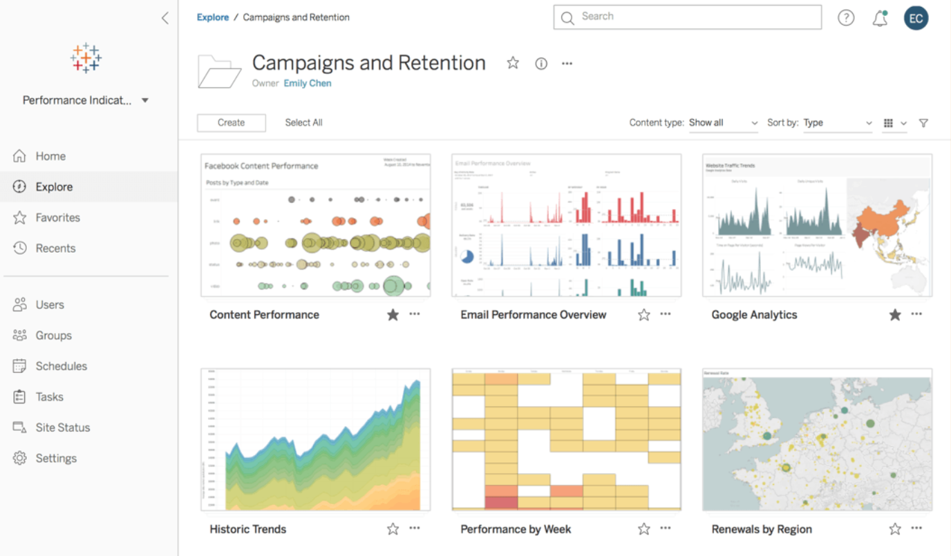 Tableau Datenvisualisierung Datenanalyse