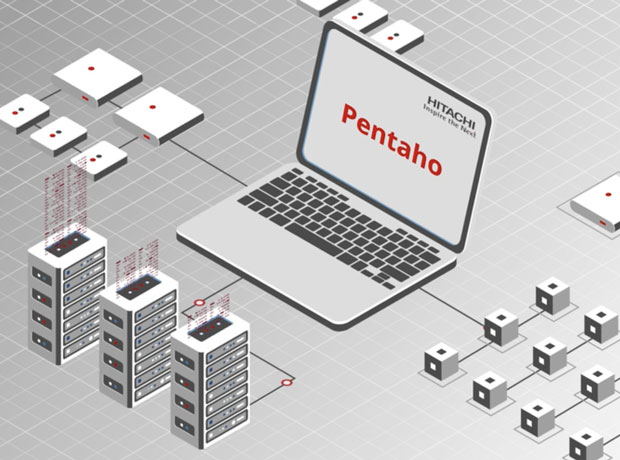 pentaho datenintegration