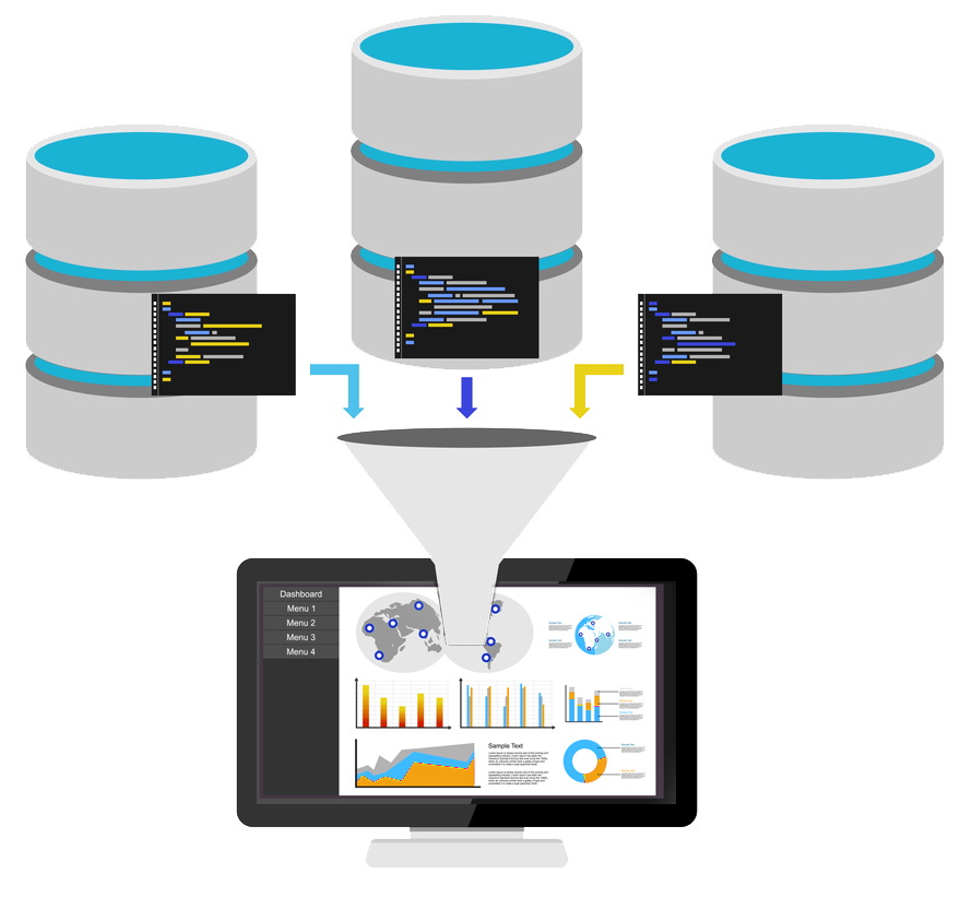 Pentaho Datenintegration