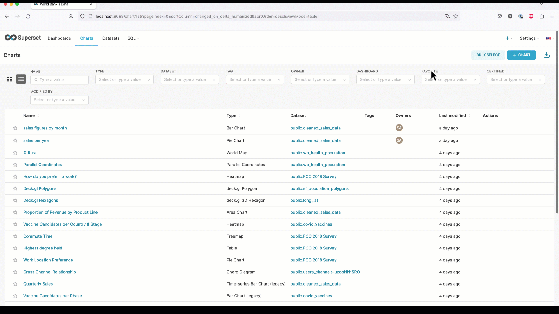 apache superset self-service bi